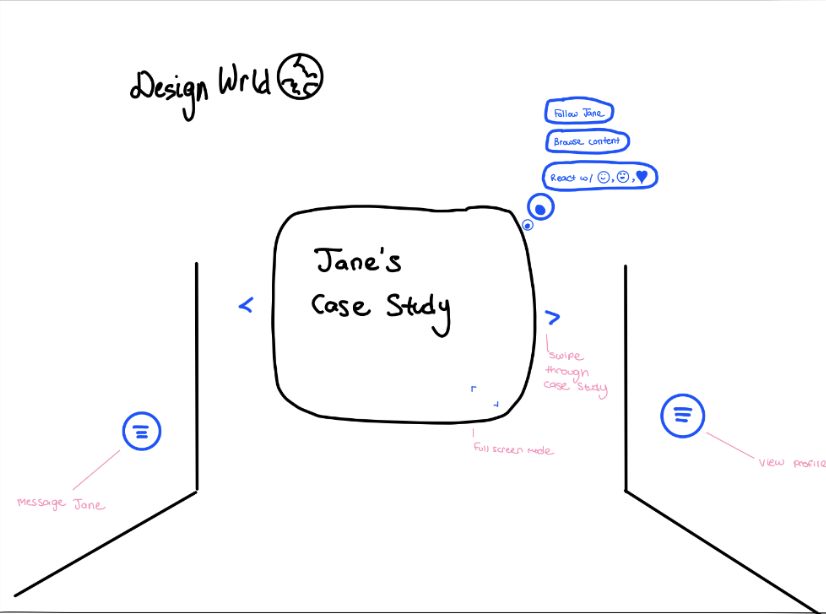 Eat Together app context showing campus dining